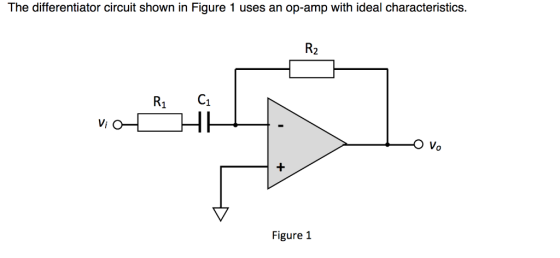 The differentiator circuit shown in Figure 1 uses an op-amp with ideal characteristics. R2 R1 C1 Vi O Figure 1