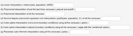 (a) Linear interpolation interp1 (year, population, 2005)) (b) Polynomial interpolation of just the last three censuses (poly