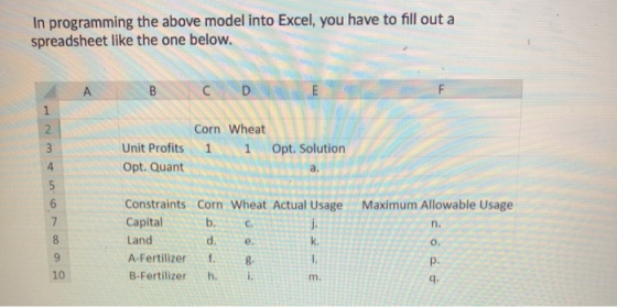 In programming the above model into Excel, you have to fill out a spreadsheet like the one below. B A 1 2 Corn Wheat Unit Pro