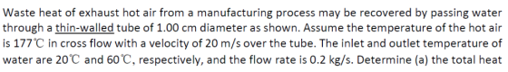 Waste heat of exhaust hot air from a manufacturing process may be recovered by passing water through a thin-walled tube of 1.