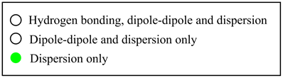 O Hydrogen bonding, dipole-dipole and dispersionO Dipole-dipole and dispersion onlyDispersion only