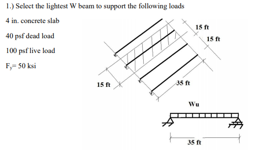 1.) Select the lightest W beam to support the following loads 4 in. concrete slab 15 ft 40 psf dead load 15 ft 100 psf live l