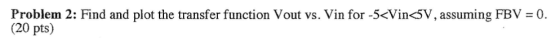 Problem 2: Find and plot the transfer function Vout vs. Vin for -5<Vin<5V, assuming FBV 0. (20 pts)