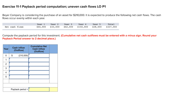 Exercise 11-1 Payback period computation; uneven cash flows LO P1 Beyer Company is considering the purchase of an asset for $