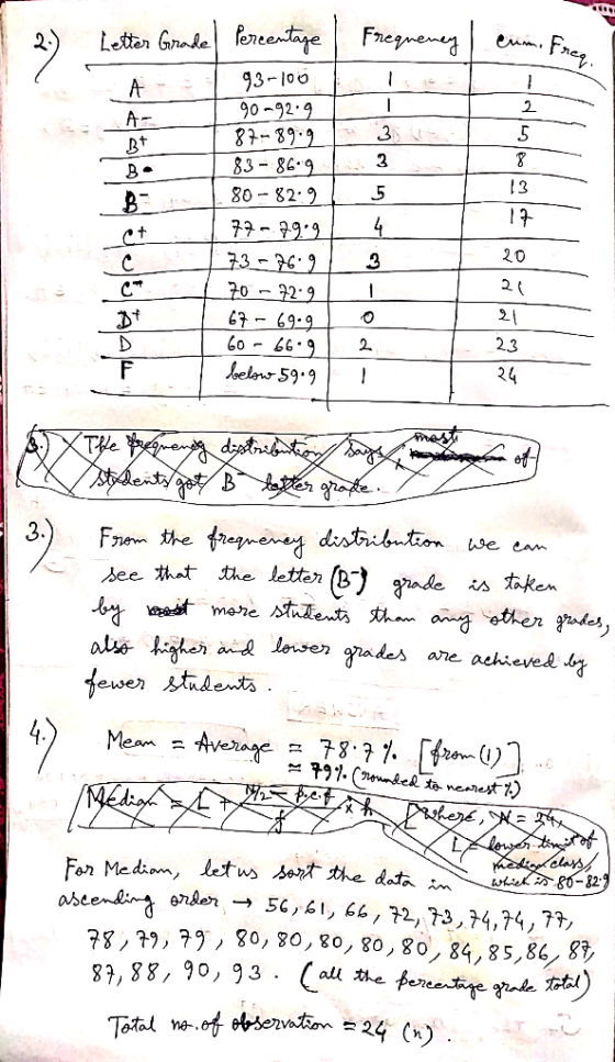 Fregmeney fereentaye Letter Gnake 2 93-100 90-92.9 8 7-89.9 83 86.9 80 829 AT 3 В- 79-39.9 73- 769 20 20 70-92.9 67- 69.9 21