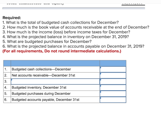 Required: 1. What is the total of budgeted cash collections for December? 2. How much is the book value of accounts receivabl