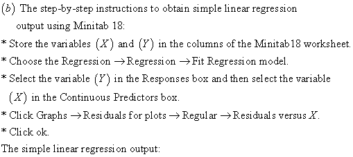 (b) The step-by-step instructions to obtain simple linear regression output using Minitab 18: *Store the variables (X) and (Y