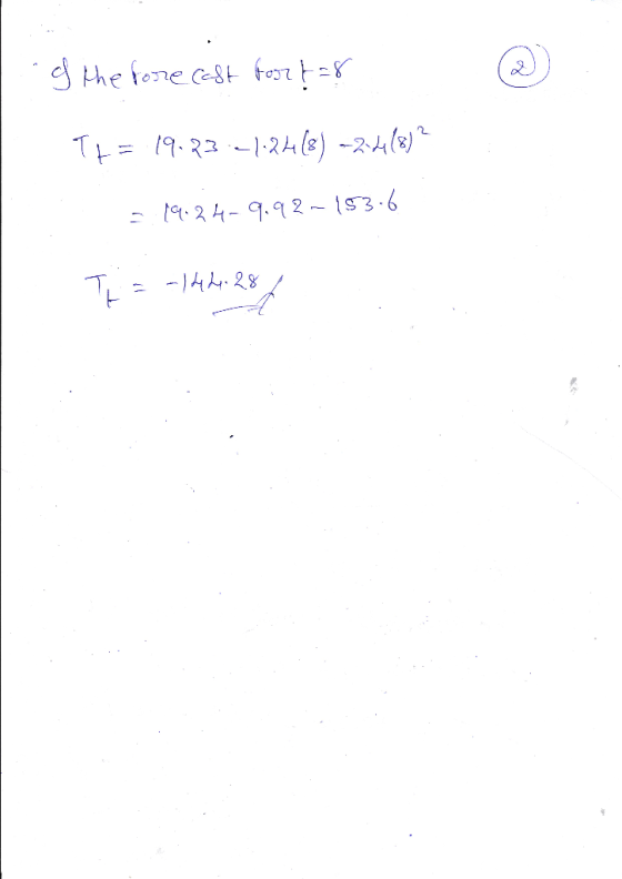 Tp= 19.23-1.24(g)-2、4(s) 24-2 1s3-6