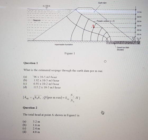 Earth dam h 5.6m 0.8 m 0.8 m 0.8 m 0.8 m 0.8 m 08 m Reservoir_ Phreatic surface (u 0) Impermeable foundation Gravel toe drain