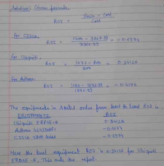 an ivenmula Cast BOT .. I200-396539 for Adhan 93 3.99 Thu equip uts in santid ordan - non-best tol aat Rot-in- ROT Adtran 424