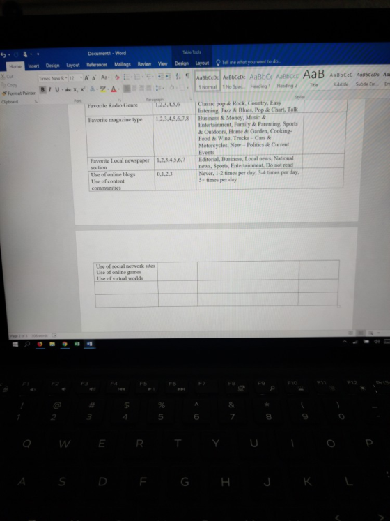 Document1- Word Table Tools Tell me what you want to do. Design Layout Mailings Review View Home References Design Layout Ins