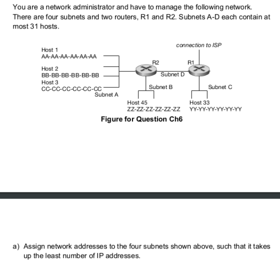 You are a network administrator and have to manage the following network. There are four subnets and two routers, R1 and R2.