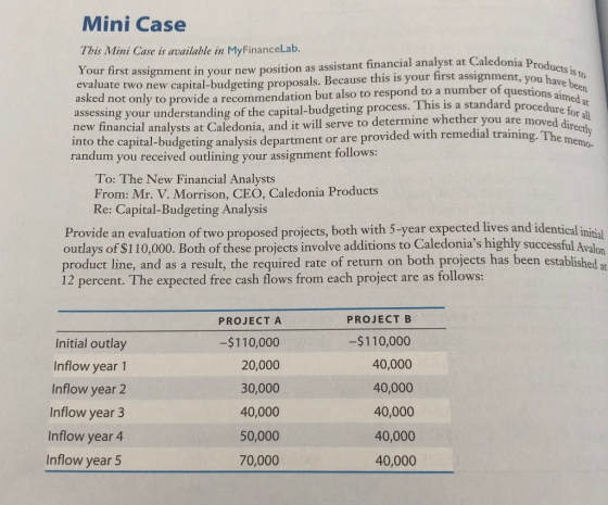 Mini Case This Mini Case is available in MyFinanceLab. Your first assignment in your new position as assistant financial anal