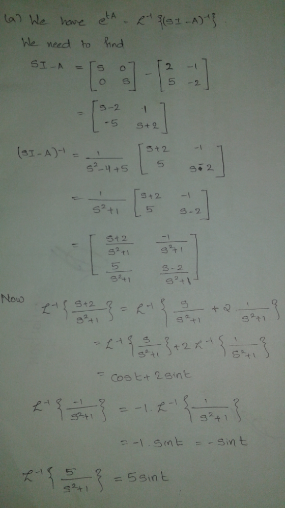 hle need ho ind 2 -1 5 -2 o s S-2 St2 2. St 2 3 -2 2 Nouw s2+ 1