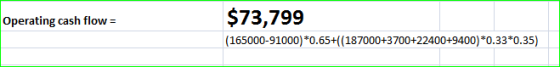$73,799 (165000-91000) 0.65+((187000+3700+22400+9400)0.33*0.35) Operating cash flow