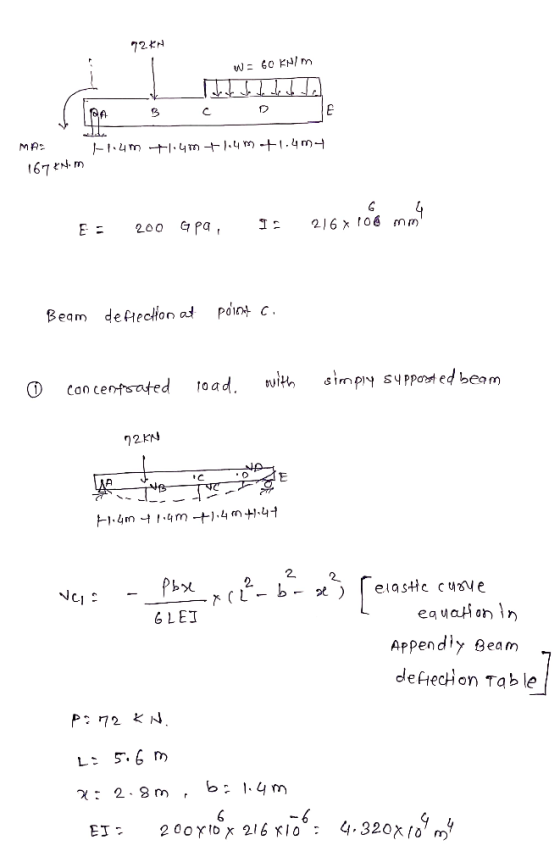 72KN W 60 KN/m A C MA: 167 m 216x 0 mm 200 E Point C Beam defipcion at with simpiy syPPar ed beam to ad can cenftsated 22KN H