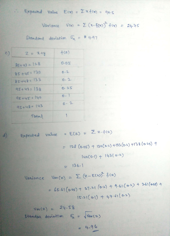 Standond deviation 9 4.47 8S +us 130 8s+ 133 9S+ 43 138 O.DS 0.2 o.2 o.2S 0 2 as+48 I43 Tota Expeoted value ECz)Z z.tz) 136-1