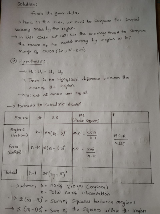 Solution -From the given data, >here, in this Case, we need to Compate the bental Vacancy rates In this Case we will use the