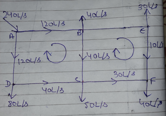 2404 A 12oL/8 A VYOLLS 120L/6 30L/8 yoL/s BOLIS SOL/S