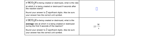 If HCO,H is being created or destroyed, what is the rate at which it is being created or destroyed 9 seconds after the reacti