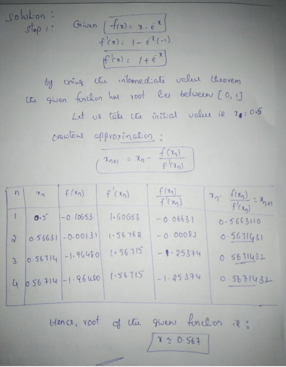 Soloton ven Cn) g (1n) ARI 1 ( x -0.106531 1.606531-oo6631 | ο.5663)10 000F3 56631 -0-0013) 56 T6a 3 0 56 1146.5615 40 56 146