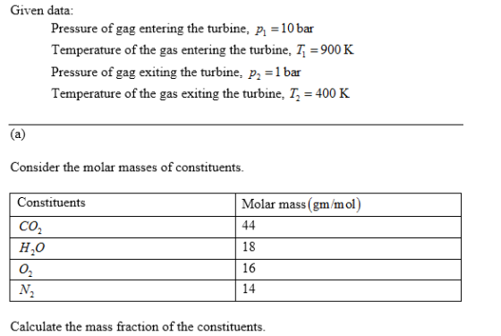 Given data Pressure of gag entering the turbine, p, Temperature of the gas entering the turbine, T -900 K Pressure of gag exi