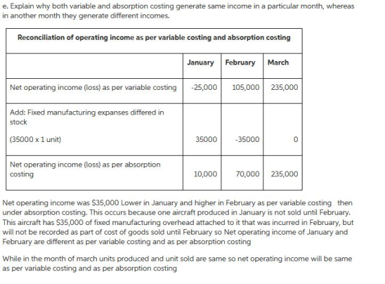 e. Explain why both variable and absorption costing generate same income in a particular month, whereas in another month they