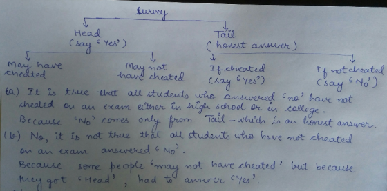 Head Tail honest ansurer have may mot havt cheated say yes) Iy cheated chedted tf not cleated cheated en an exam etnor in hi