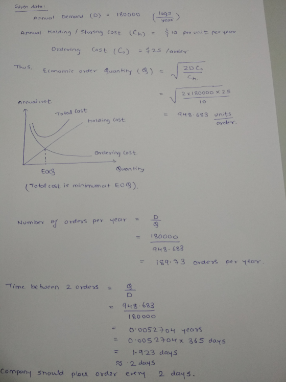 Civen data pemand (D)100001o99 Annuo. berend (D). goooo ( ) Arnual tolding / stosring Cost (Ch)o perunit eer year log3 Order