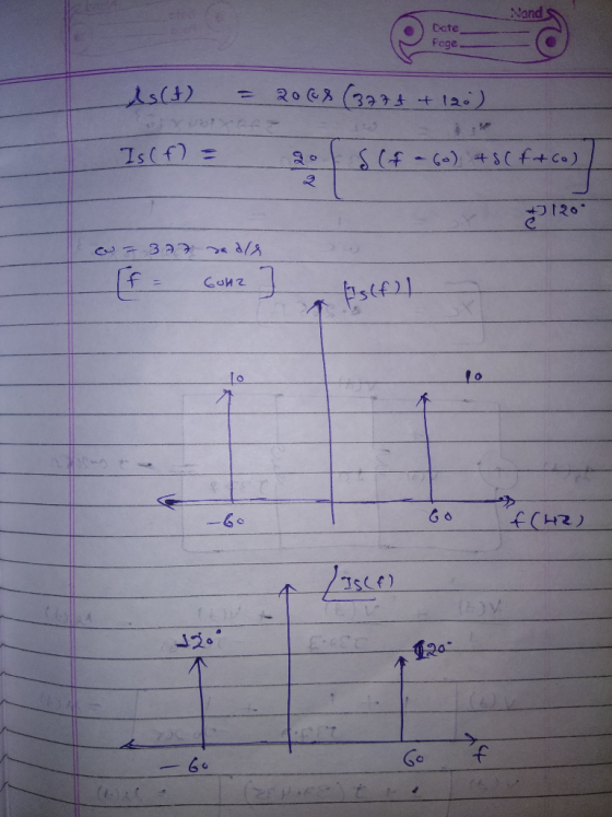 Nand Date Foge -2 s(f) Io fCH2) 6 Go f