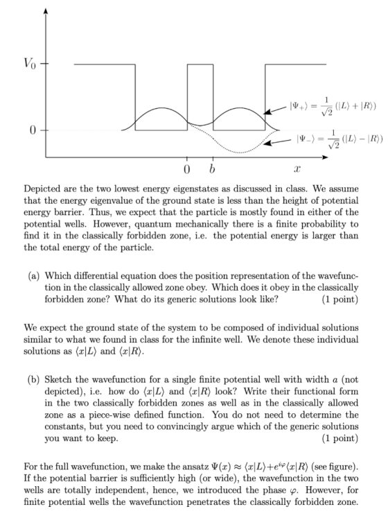 0 Depicted are the two lowest energy eigenstates as discussed in class. We assume that the energy eigenvalue of the ground st
