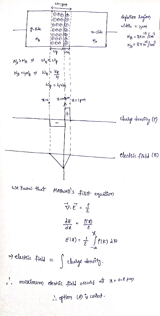 ckplethom Ain eee P-sde n-Side NA 2xIDem Sr NNA chaig dendity le) electtic ffeld (E we puow that Maoel)s fiast equalton dE E