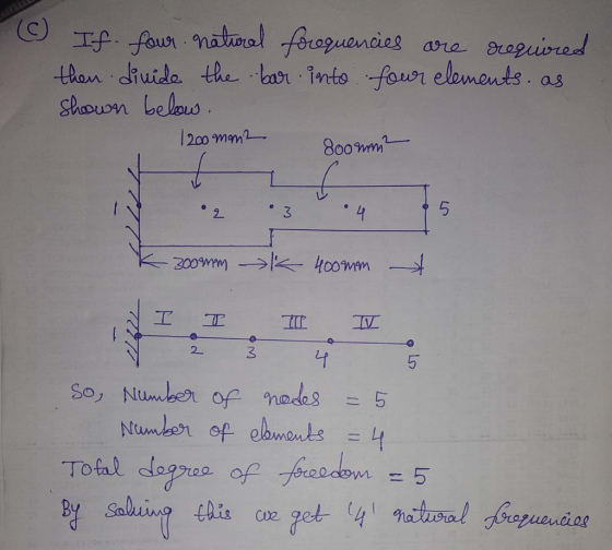 taon .divīda the ..b ı . İnts -fam elam en 13. 0.3 2 ·3 5 2- Total so