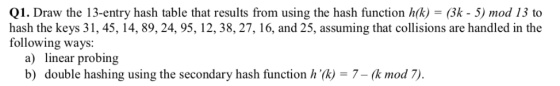 Q1. Draw thee 13-entry hash table that results from using the hash function h(k) = (3k - 5) mod 13 to hash the keys 31, 45, 1