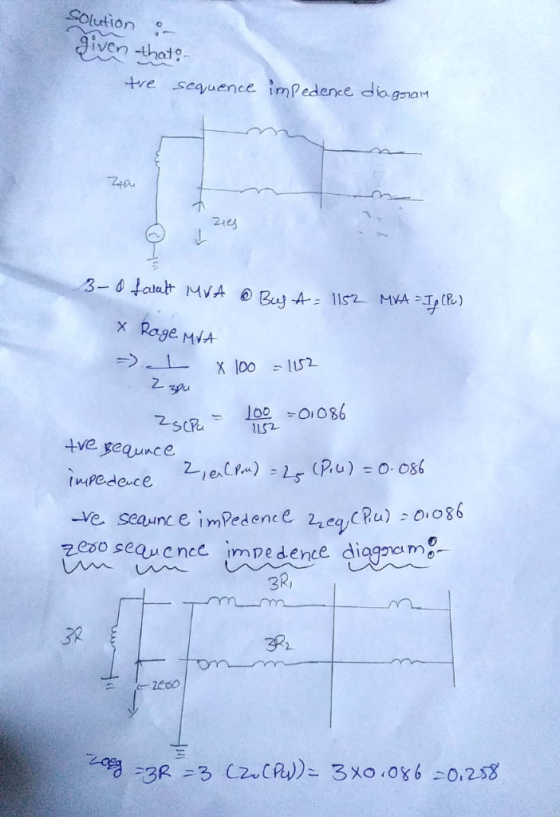 Solution iven thot tre sequence impedence diagn 2i0 x Rage MyA C s tve gequnce zeso sequence impedente diagn 3R, 321