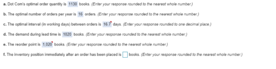 a. Dot Coms optimal order quantity is 1130 books. (Enter your response rounded to the nearest whole number.) b. The optimal