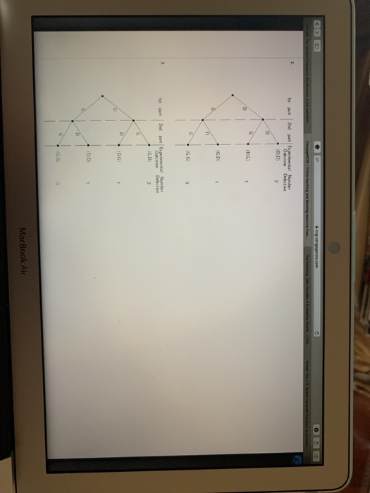 st par |2nd pat Experimental Number (D.G) GD) come Deleiv GD 2 D.G MacBook Air