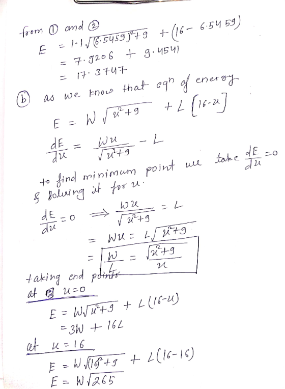 as we now that agn eh f ene dE to find minimum point * 2 -o dE taking endP 20