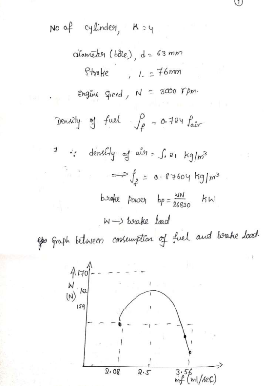 No of cylinder n tyo He Engine peed, N 300 rpm Denahị 먹 fuel air IN 26830 W-> hake lad p-Toph between cornuwplin 억 fuel, and