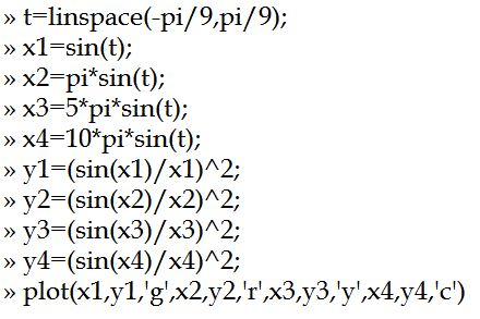 »t-linspace(-pi/9,pi/9); »x1-sin(t); » x2=pi*sin(t); »x3-5*pi*sin(t); »x4-10 pi*sin(t); »yl-(sin(x1)/x1)^2; »y2-(sin(x2)/x2)^