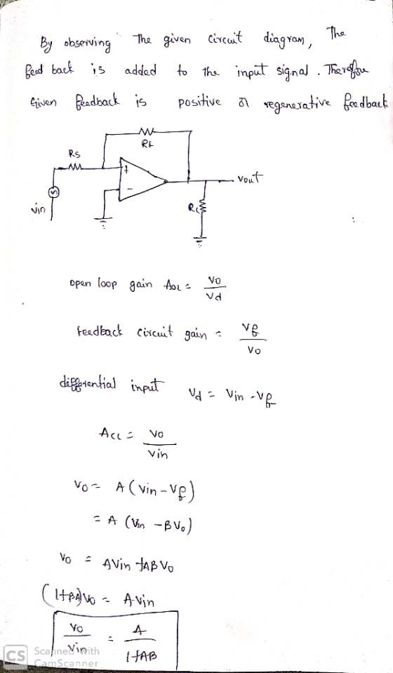 Tha The given circut diagram By doseving asd bact impiut signal added to ths Pdbaut positive egansative eiisendback is RS Vou