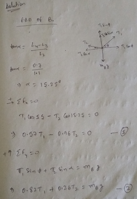 beluhon Feo of B. Tnp fraim > T, Cood L2 0.3 a 15.25 う 0.59 T, - 0.96T, -0 TSintt namet 0.827, + 0.26T2