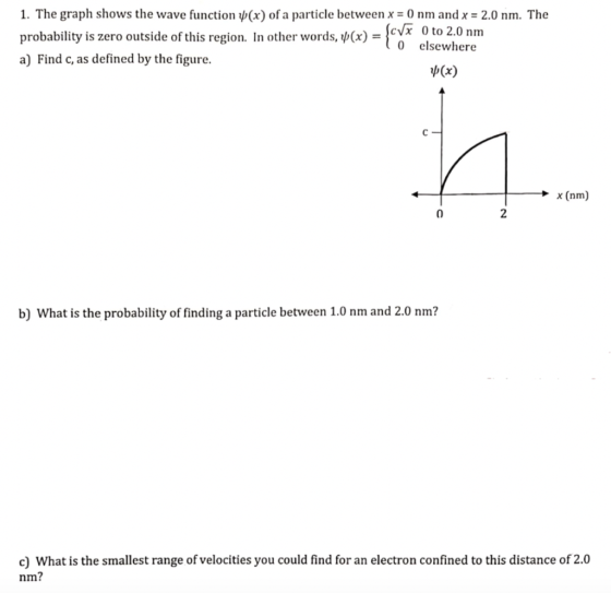 I. The graph shows the wave function ψ(x) of a particle between x =0 nm and x-2.0 nm. The cvx 0to 2.0 nm probability is zero
