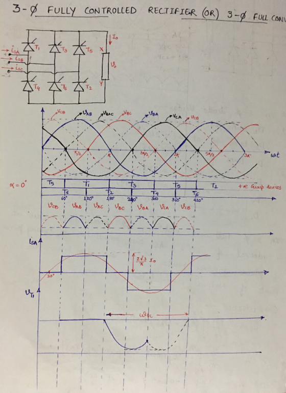 Eully CONTROLLED RECTIFIER (OR) 3-$ FULL CON! ろ- ust 3A T5 2. ao 240 3c 3 420 366 243 ro 30