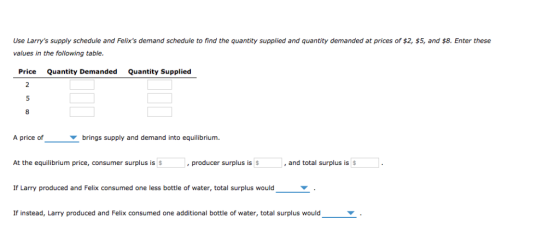 Use Larrys supply schedule and Felixs demand schedule to find the quantity supplied and quantity demanded at prices of $2,