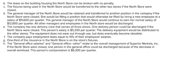 b. The lease on the building housing the North Store can be broken with no penalty C. The fixtures being used in the North St