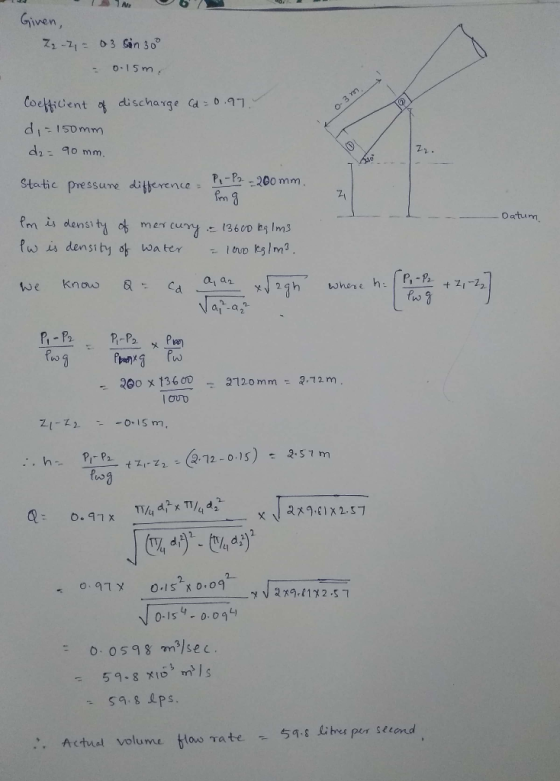 Griven, て1 긔 : 03 Gin 30° - 0-15 m dz- 9o mm. Stotic Press Pm is density Ctstic pressure iveneP-f200 mm im Datum meseury 1360