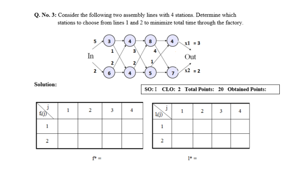 Q. No. 3: Consider the following two assembly lines with 4 stations. Determine which stations to choose from lines 1 and 2 to