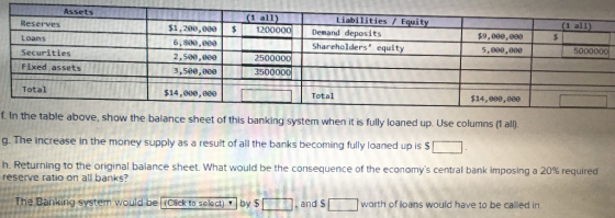 Assets (1 all) 1200000 Liabilities/ Equity Reserves (1 all) $1,200,000 Demand deposits Shareholders equity $9,000, 000 Loans