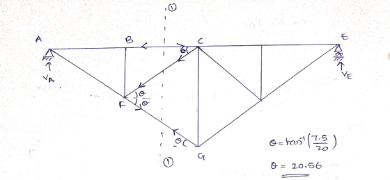 ,0 1B a= 20 , 56